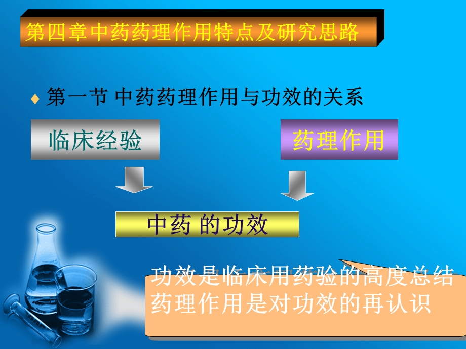 中药药理学课件第四章中药药理作用特点及研究思路.ppt_第1页