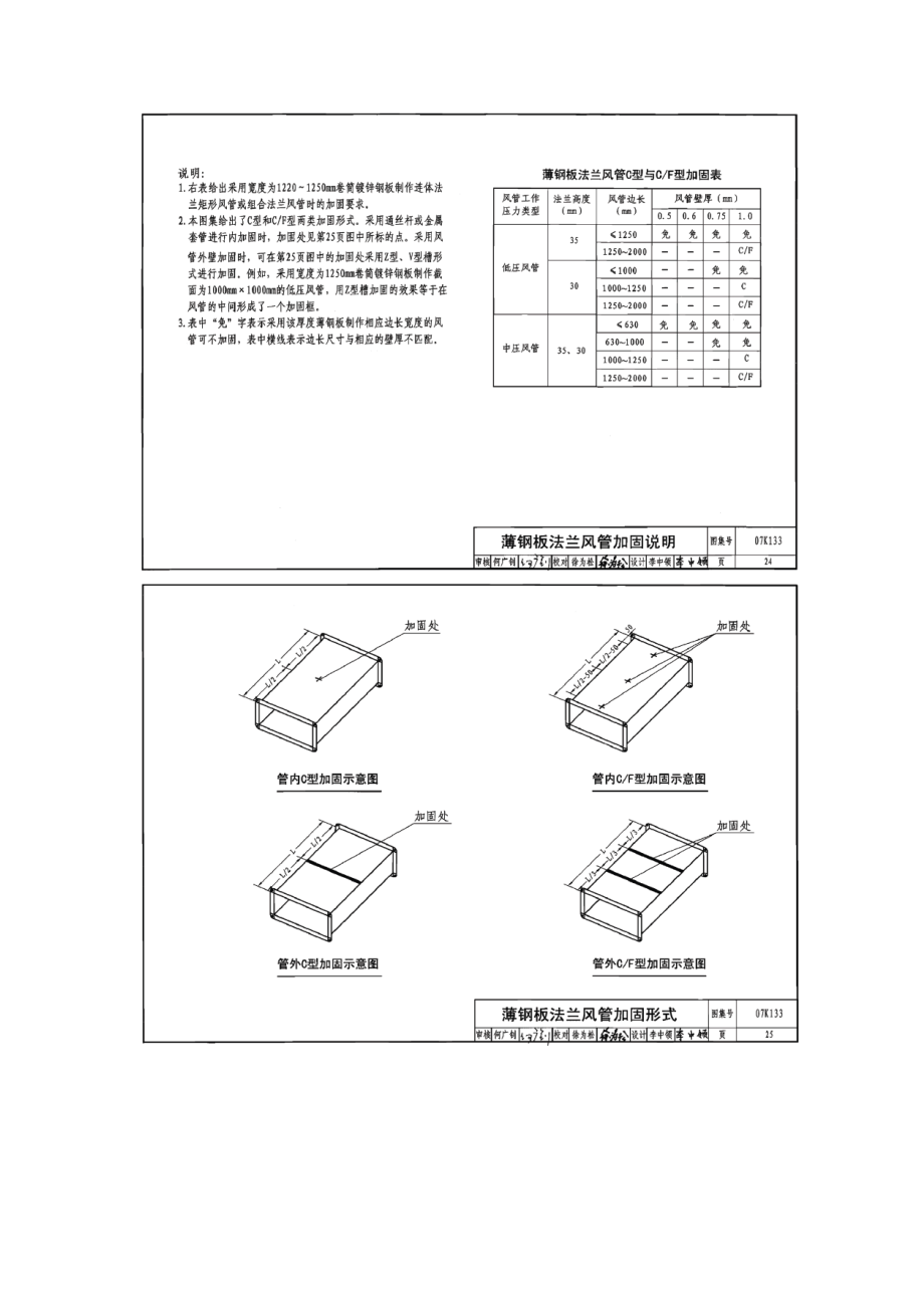 【施工方案】暖通工程通风施工方案.doc_第3页