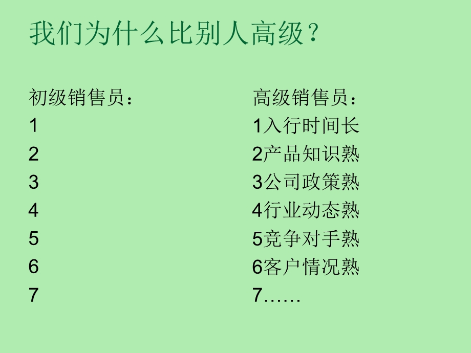 中高级销售员销售技巧培训.ppt_第3页