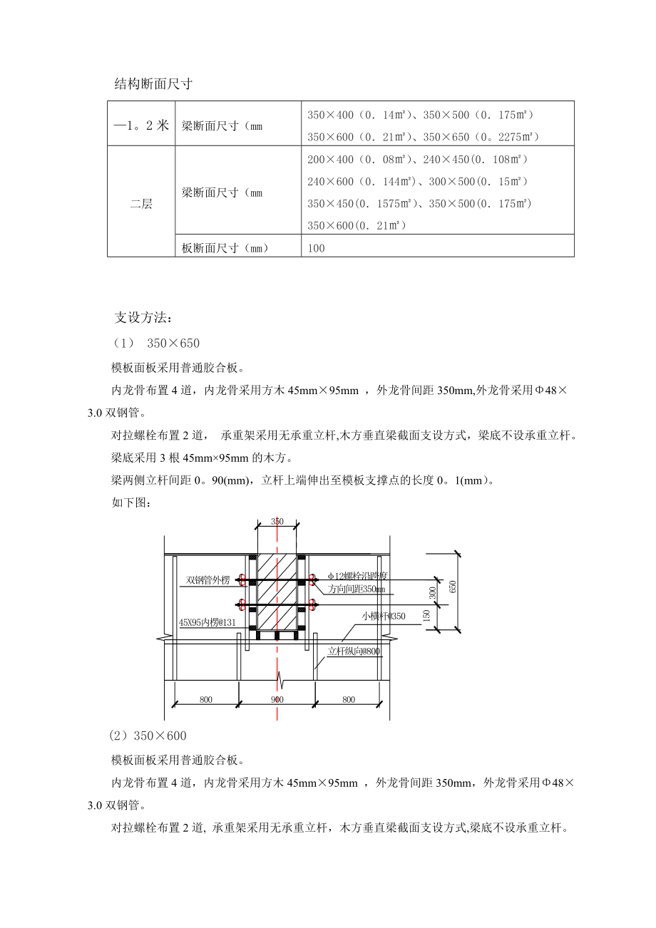 【施工方案】高大模板专家论证专项施工方案[1].doc_第3页