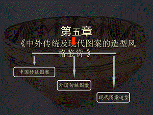 中外传统及现代图案的造型风格鉴赏ppt.ppt