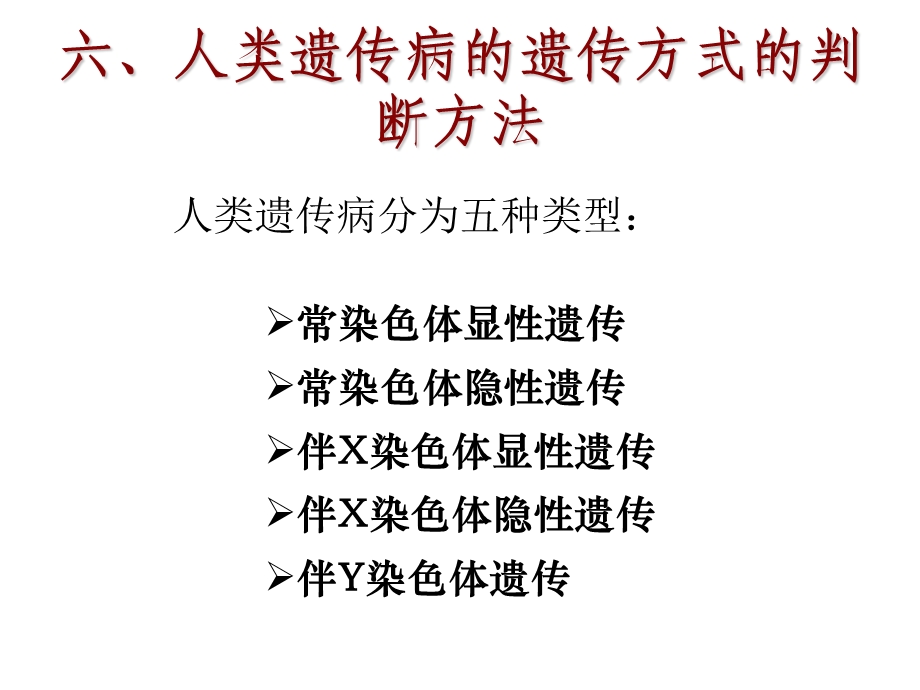 五、人类遗传病的遗传方式的判断方法.ppt_第2页