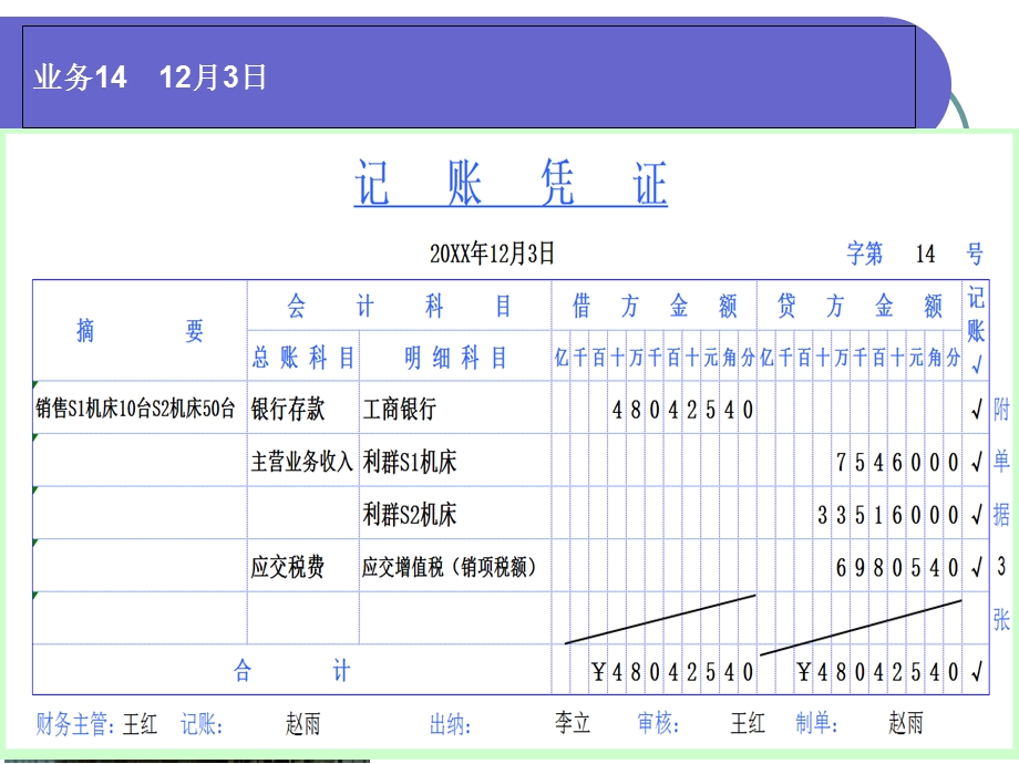 企业会计综合实训教案-13-24(孙一玲第三版).ppt_第3页