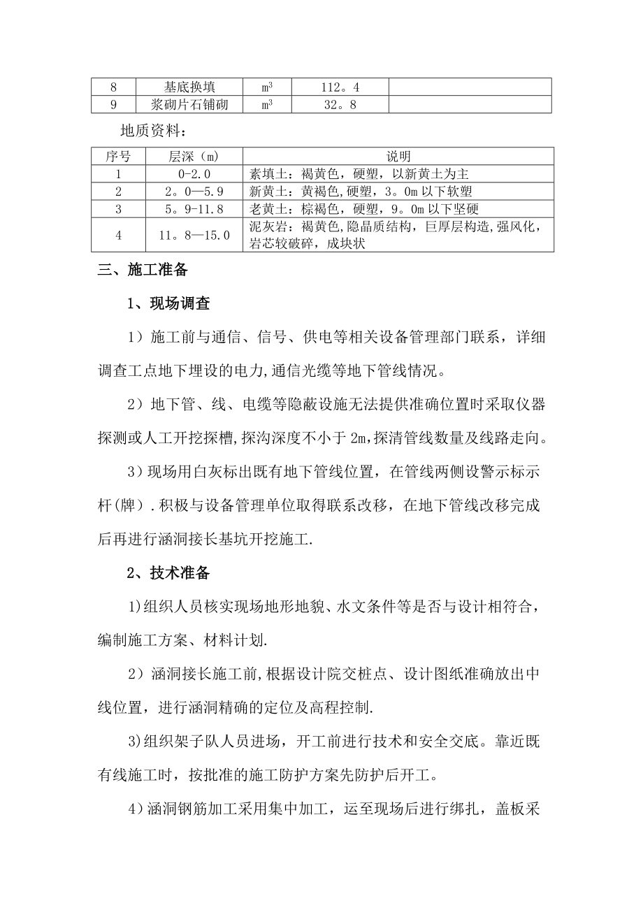 【施工方案】接长涵洞架设便梁施工方案.doc_第2页