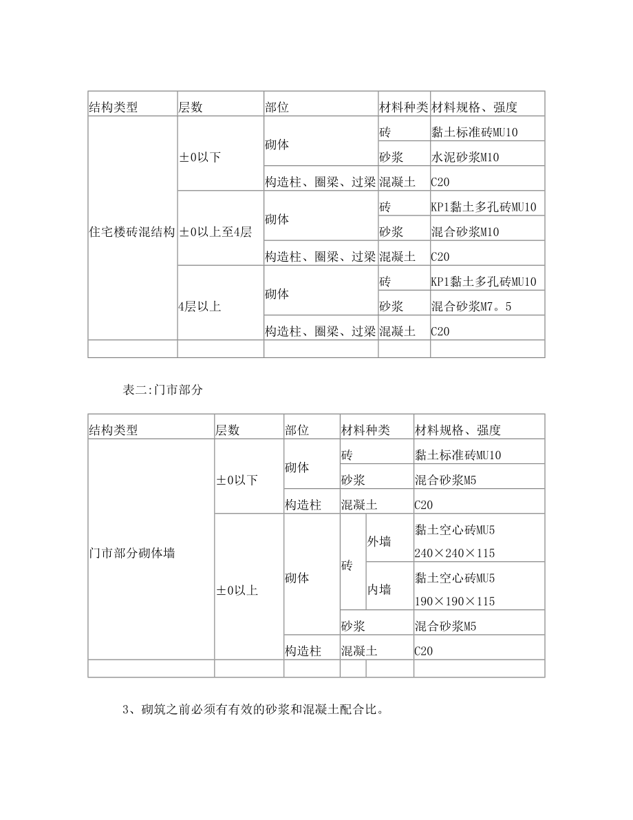 【建筑施工方案】砌体工程实践8+砌体结构施工方案编制.doc_第3页