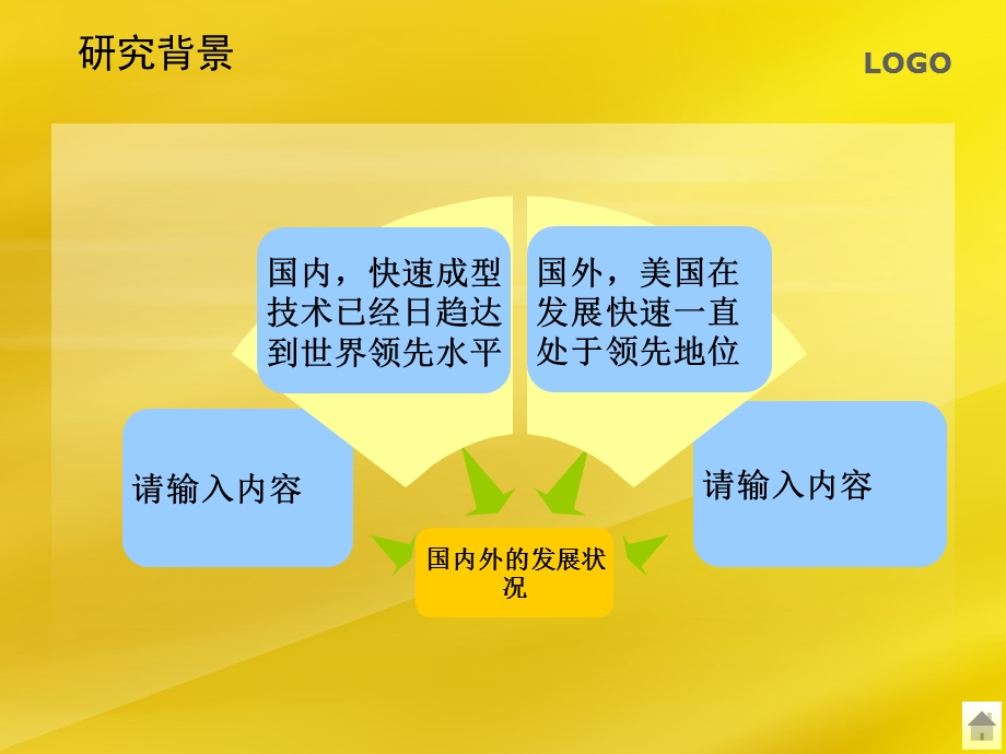 人体骶骨三维重建及快速成型.ppt_第2页