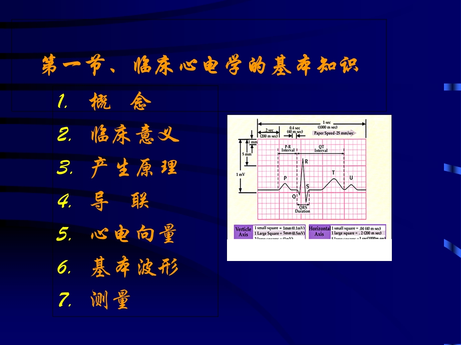 临床心电图基本知识.ppt_第1页