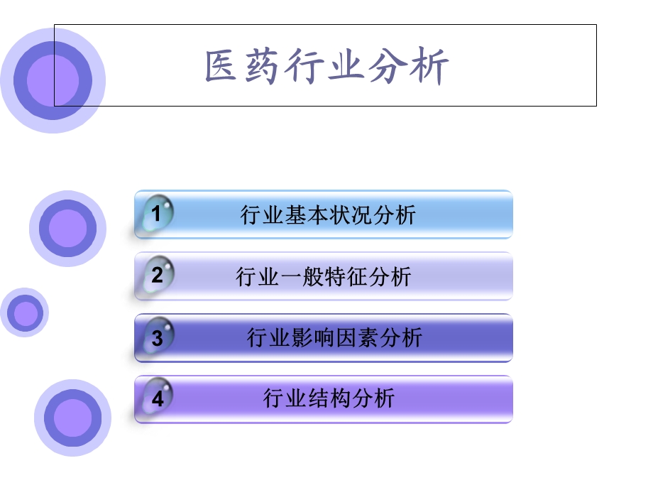 云南白药行业分析.ppt_第2页