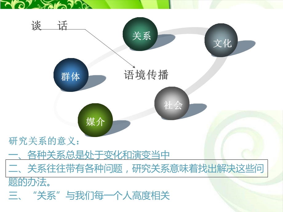 人类传播理论第七章.ppt_第2页