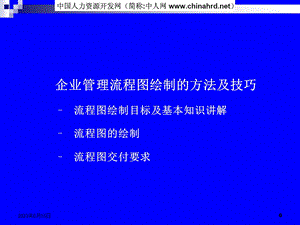 企业管理流程图绘制的方法及技巧.ppt