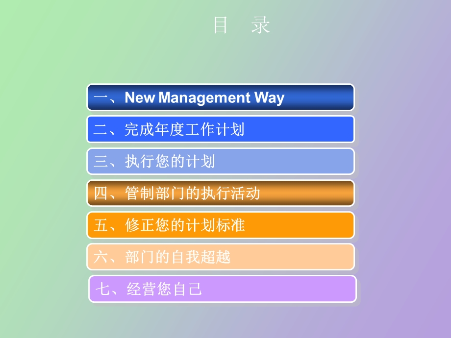 中阶主管管理训练.ppt_第2页