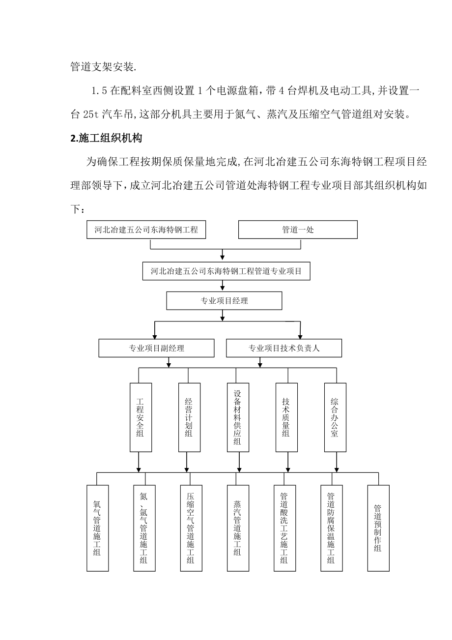 【施工方案】东海特钢外网介质管道施工方案.doc_第3页