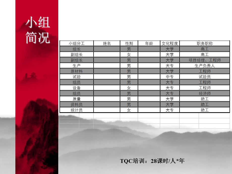 严格施工过程控制确保大桥钢桥面沥青砼铺装质量.ppt_第3页