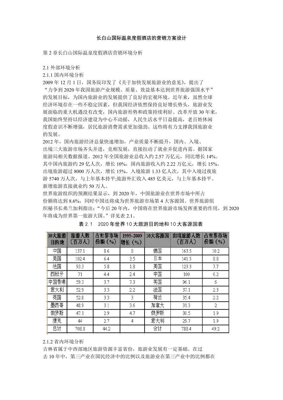 xx国际温泉度假酒店的营销方案设计.doc_第1页