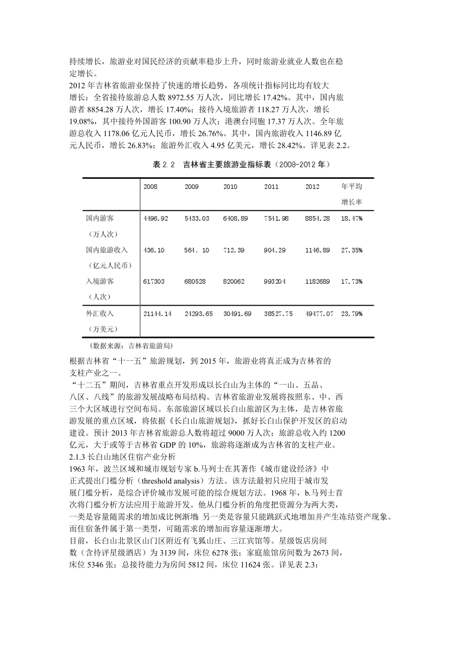 xx国际温泉度假酒店的营销方案设计.doc_第2页