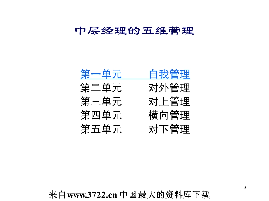 中层经理的五维管理45页.ppt_第3页