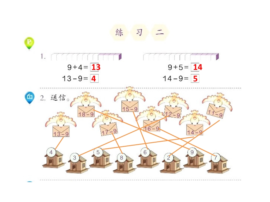 人教版小学一年级数学下册《练习二、三》.ppt_第2页