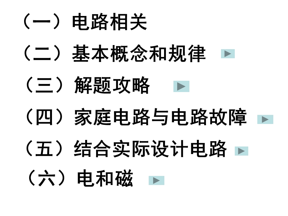 初中电学总复习(修改版).ppt_第2页