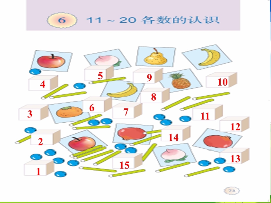 人教版一年级数学上册11-20各数的认识.ppt_第2页