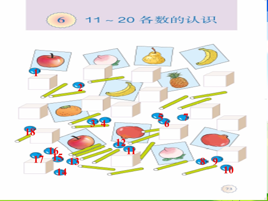 人教版一年级数学上册11-20各数的认识.ppt_第3页