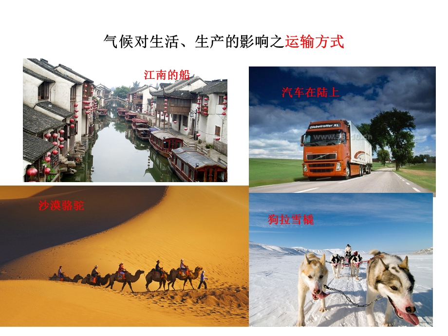 人类活动对气候的影响ppt.ppt_第3页