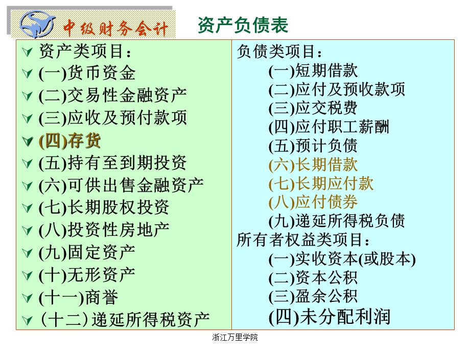 中级财务会计：第三章存货.ppt_第2页