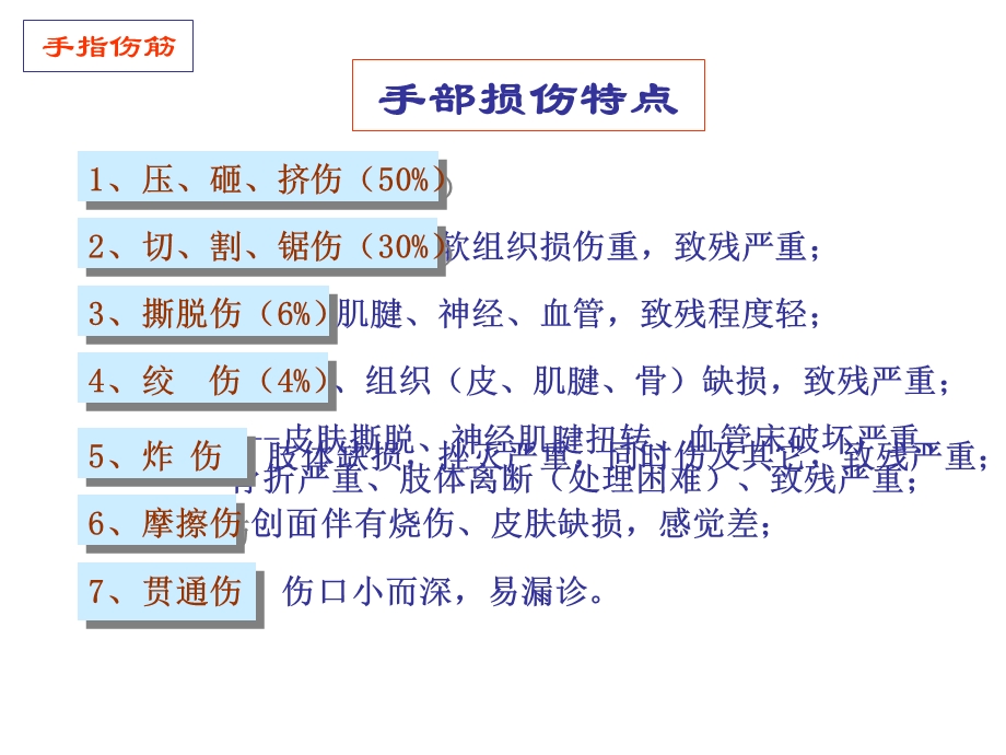 中医伤科-手指伤筋.ppt_第2页