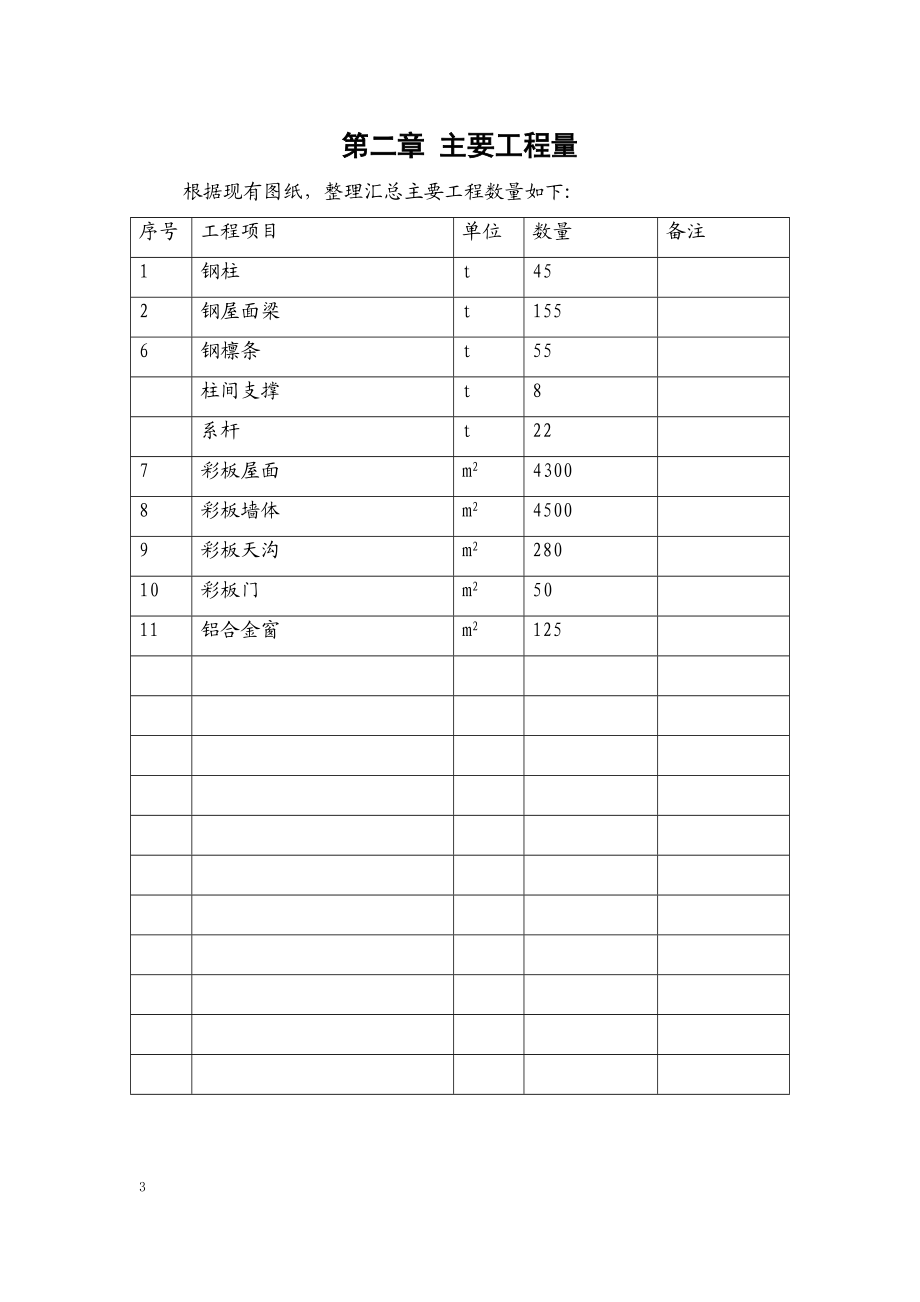 XX大棚钢结构施工方案.doc_第3页