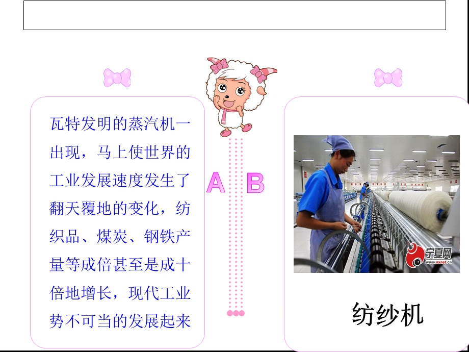 伟大的科学成就.ppt_第3页