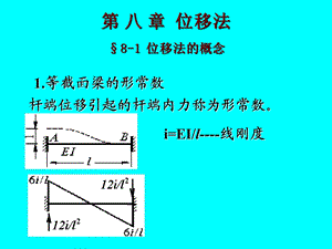 位移法-形常数、载常数.ppt