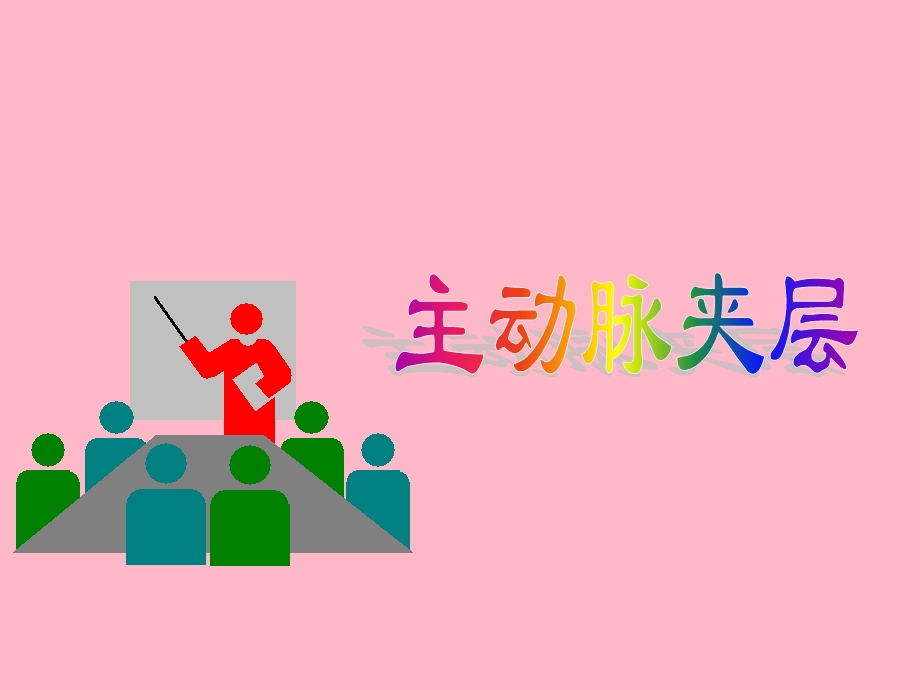 主动脉夹层查房.ppt_第1页