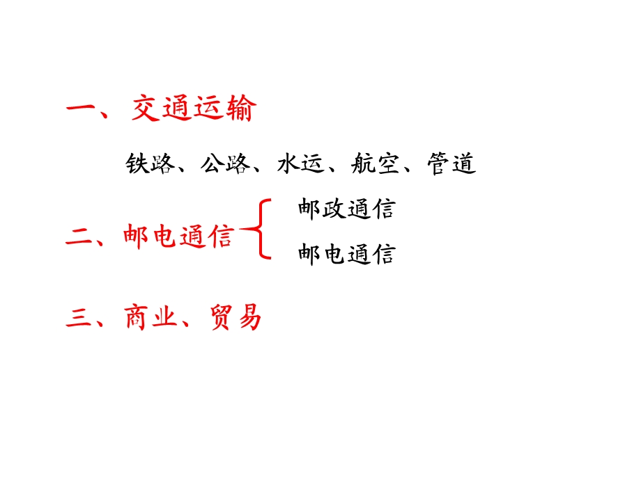 人类活动地域联系的主要方式课件].ppt_第3页