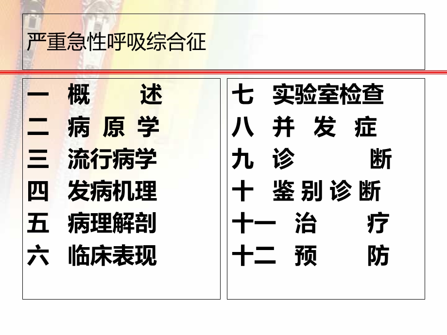 严重急性呼吸综合征.ppt_第2页