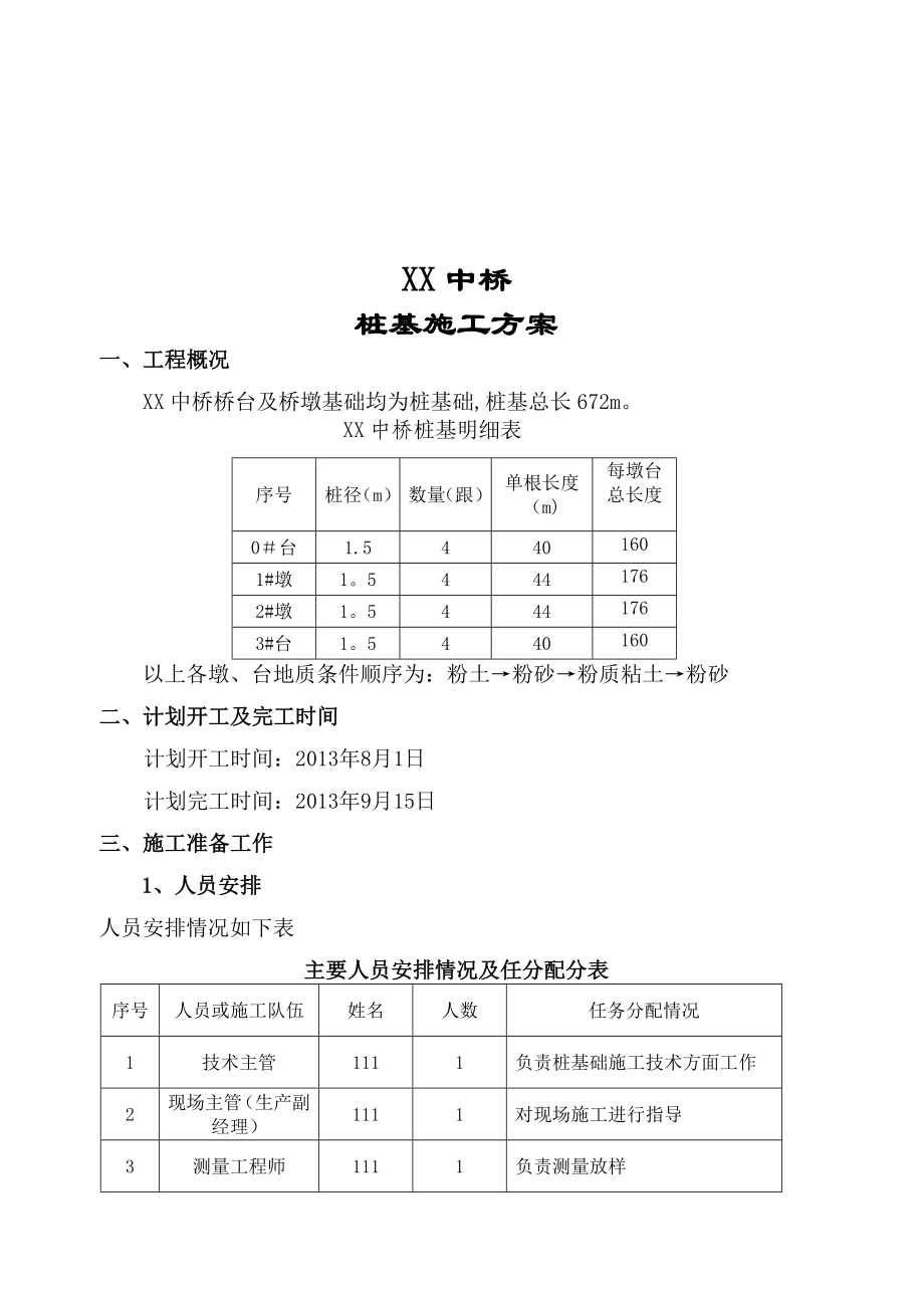 【整理版施工方案】反循环钻机桩基础施工方案.doc_第2页