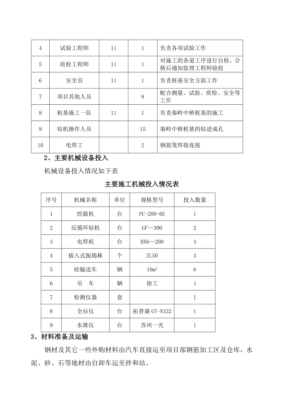 【整理版施工方案】反循环钻机桩基础施工方案.doc_第3页