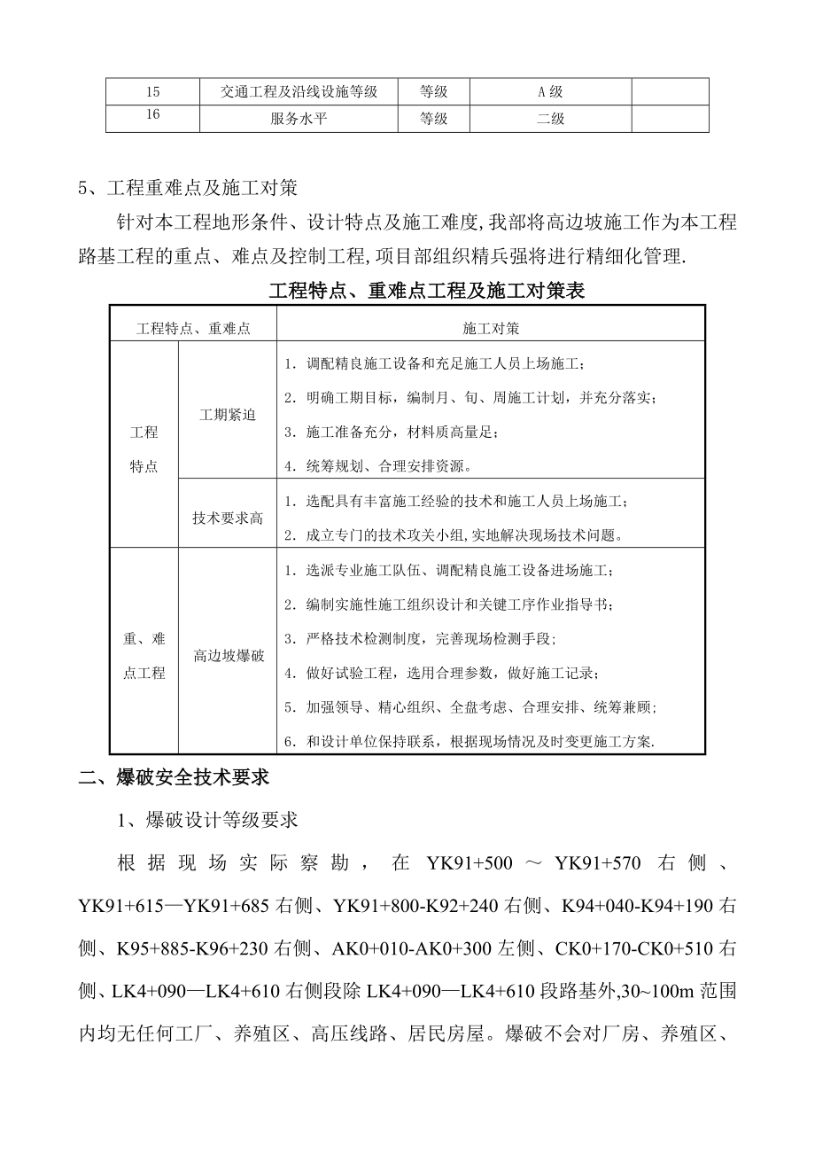 【整理版施工方案】(整理)石方爆破专项施工方案.doc_第3页