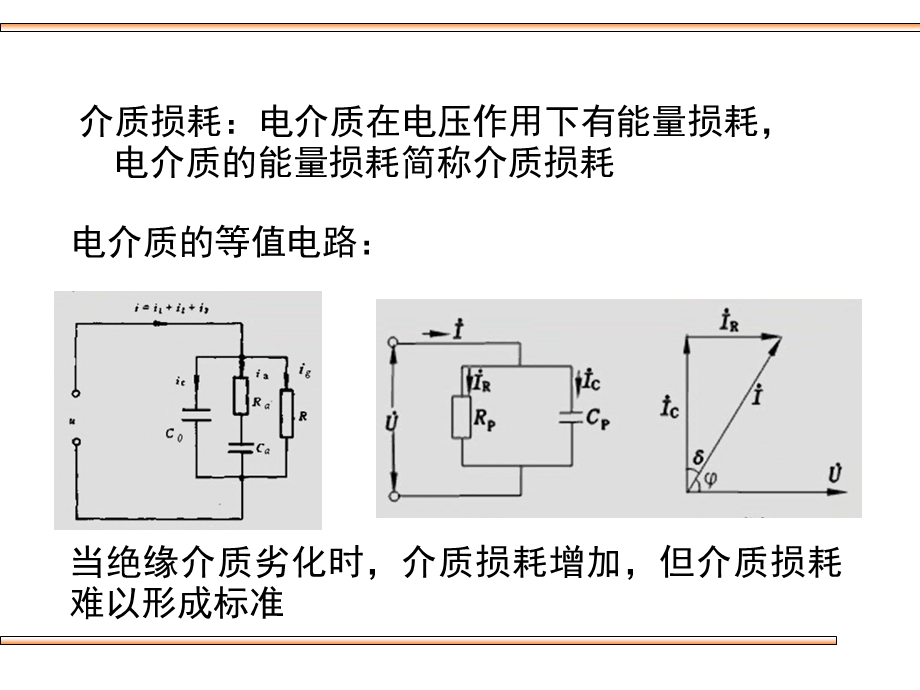 介质损耗角正切值的测量方法.ppt_第3页