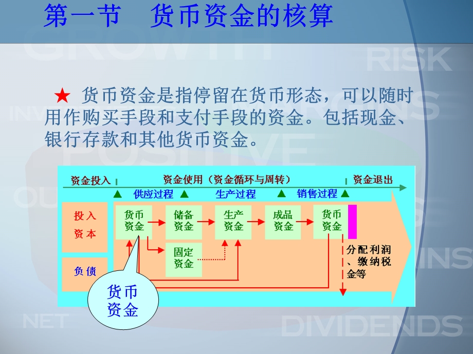 中级财务会计-货币资金.ppt_第3页