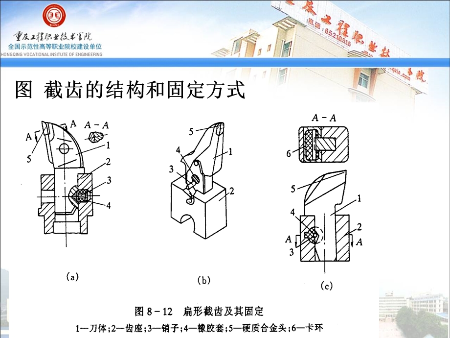 任务一4采煤机维护.ppt_第2页