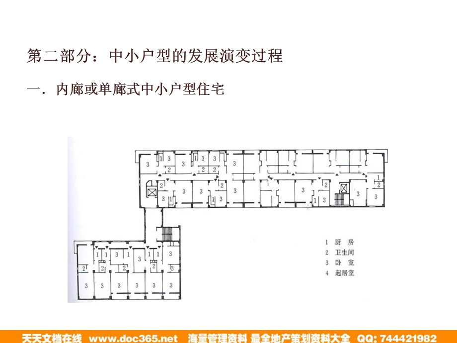 中小户型住宅设计研究(讲义)a.ppt_第3页