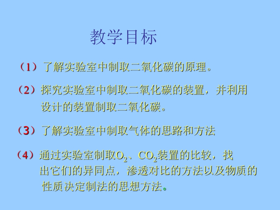 了解实验室中制取二氧化碳的原.ppt_第2页