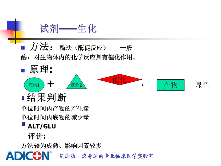 临床检验结果分析.ppt_第3页