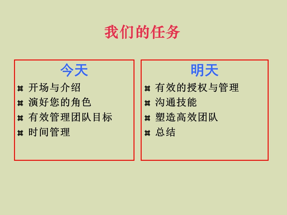 任经理管理技能培训.ppt_第2页