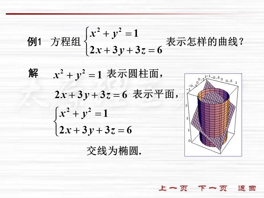 人大微积分课件7-7空间曲线及其方程.ppt_第3页