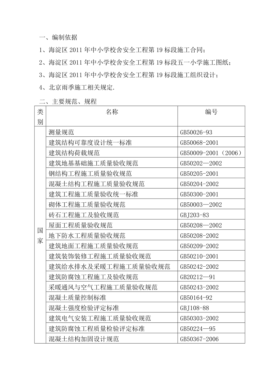 XX小学雨季施工方案(修改).doc_第2页