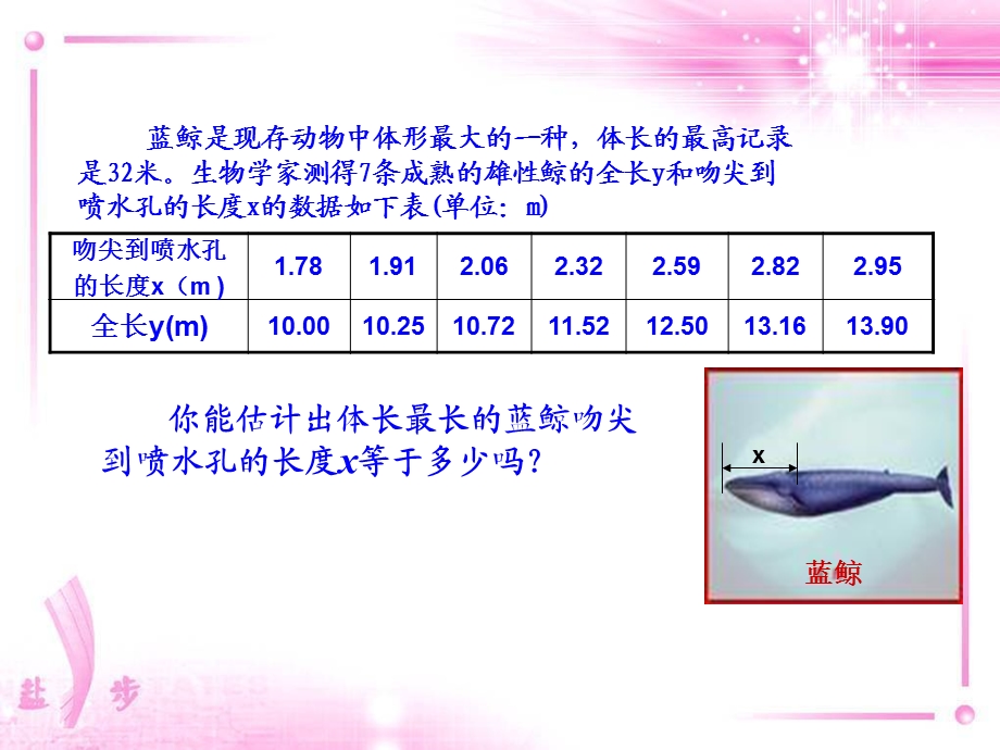 义务教育课程标准实验教科书浙教版数学八年级上册.ppt_第2页