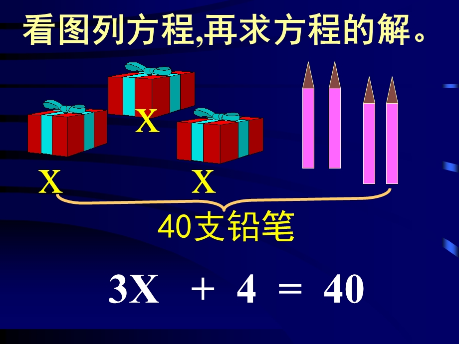 人教版五年级数学上册《解简易方程》课件.ppt_第3页