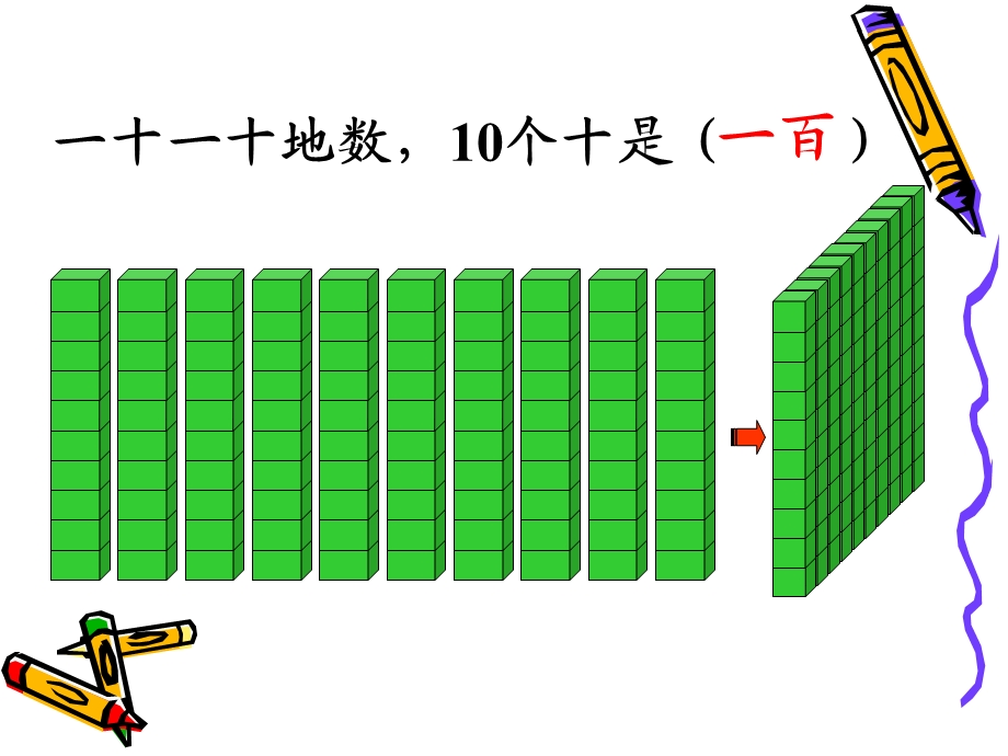 人教新课标二年级数学下册.ppt_第3页