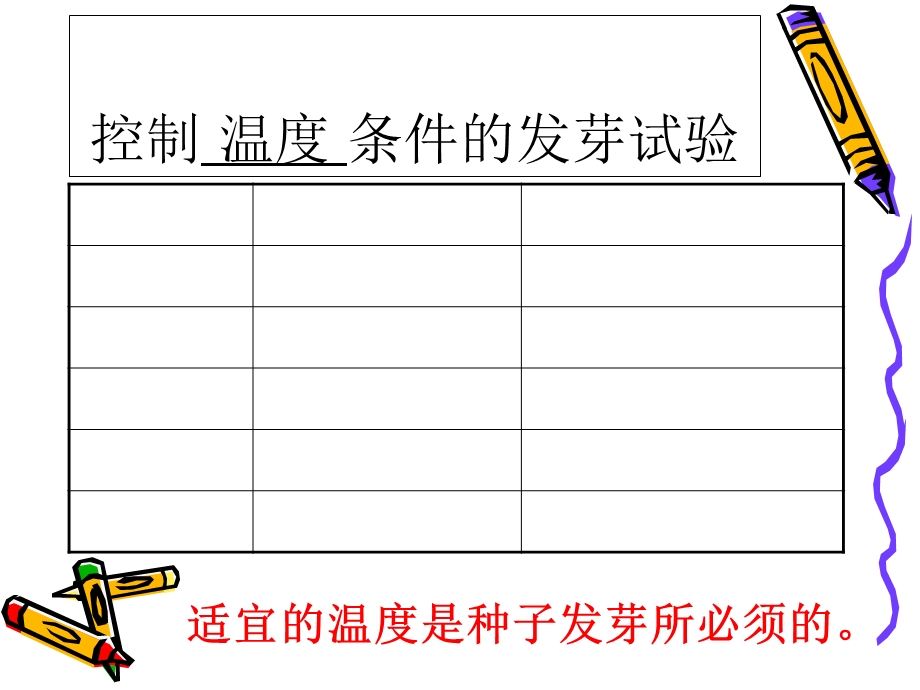 五年级上学期科学实验整理.ppt_第3页