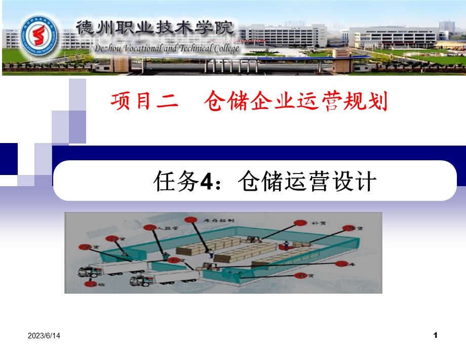 任务4：仓储运营设计.ppt_第1页